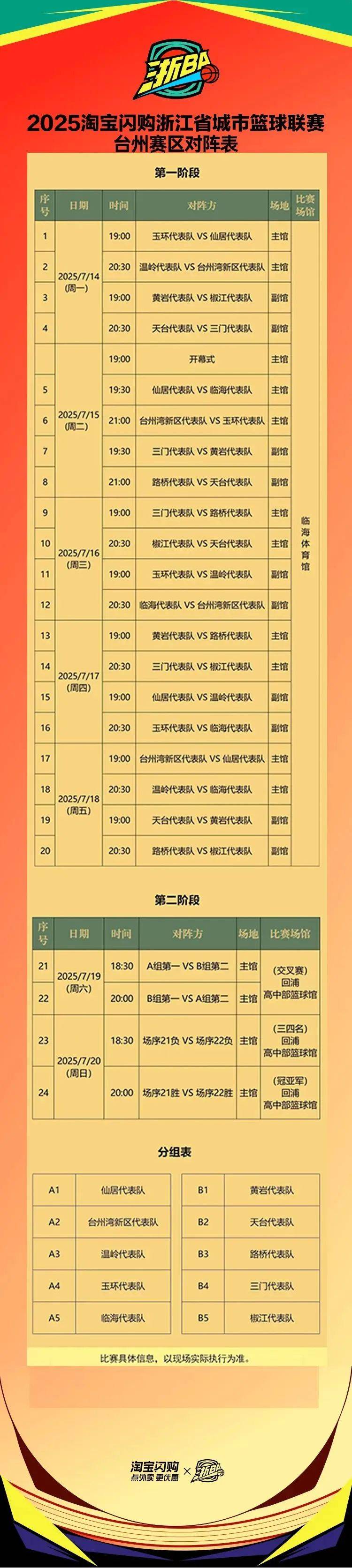 爱游戏入口-今夜体能课后，浙江队状态回暖备战法甲，球迷炸锅，阵容厚度经受考验的简单介绍